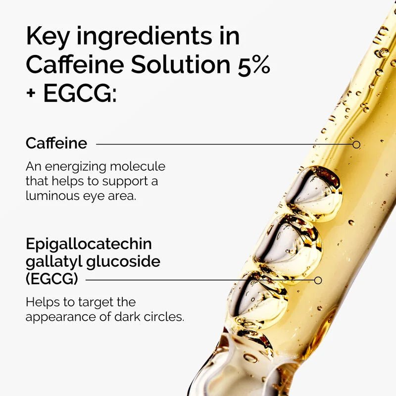 The Ordinary Caffeine Solution 5% + EGCG - 30ml - PearlMaple